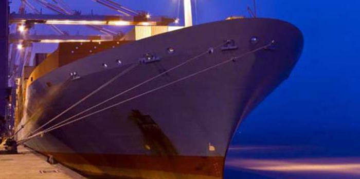 free economic zones in Russia