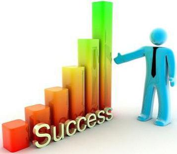 social role and status