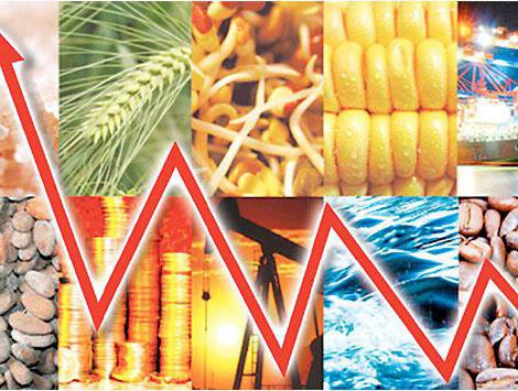classification of financial markets