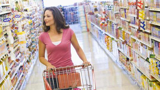 theory of consumer behavior of choice