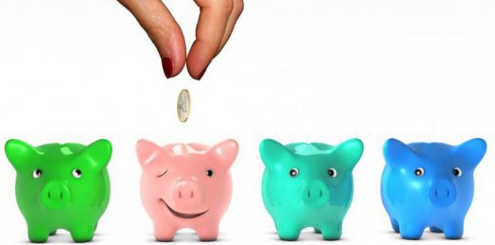 consumer choice theory indifference curves