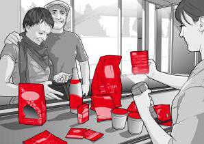 types of consumer properties