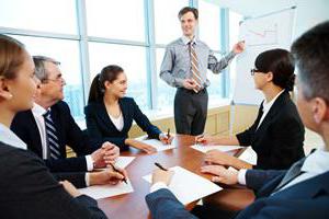 basic principles of organization planning