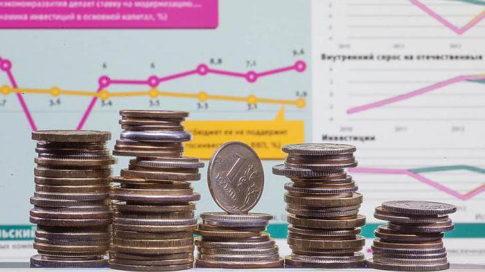 savings rate accumulation rate