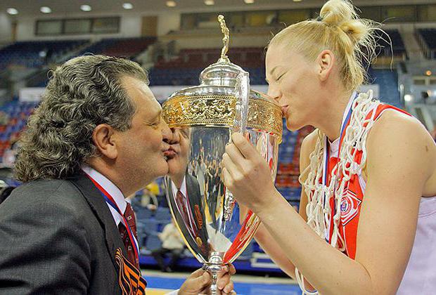 Kalmanovich Shabtai Genrikhovich family