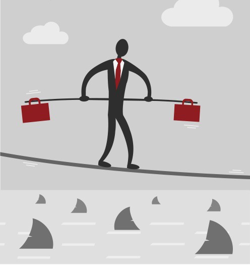 external and internal risks