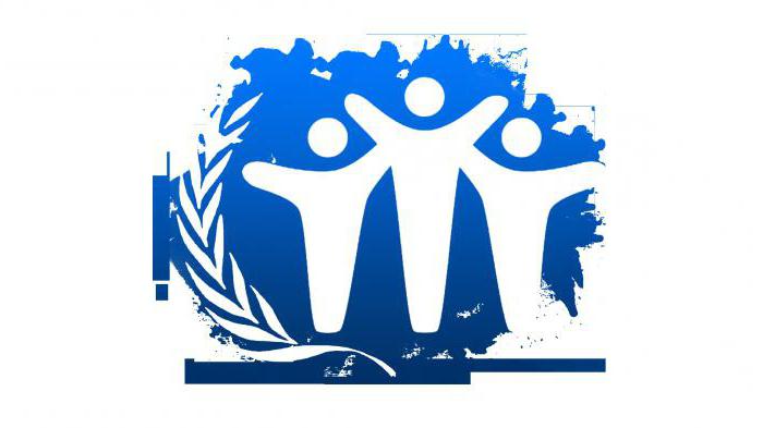 and freedoms of man and citizen