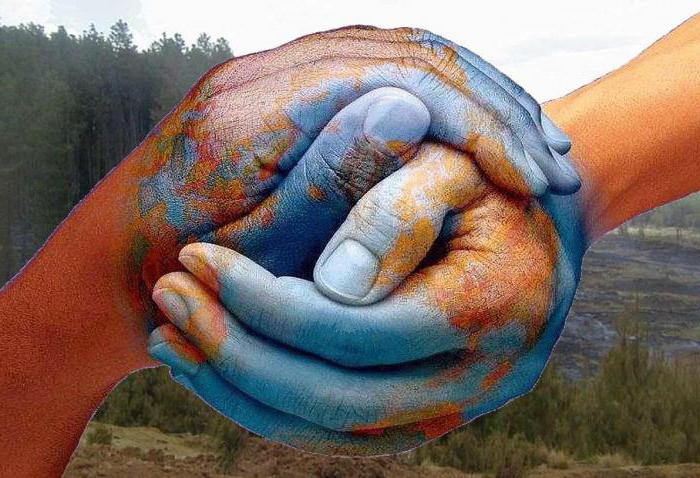 human and civil rights