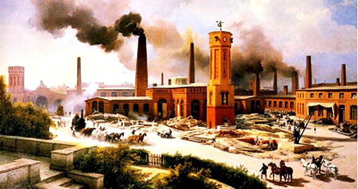 industrialization of industry