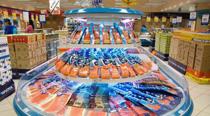 addresses of crossroads in Moscow and the Moscow region