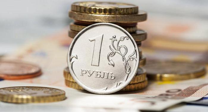 devaluation in Russia