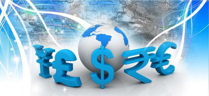 dual currency basket