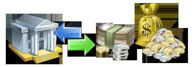 what is a dual-currency basket in simple words