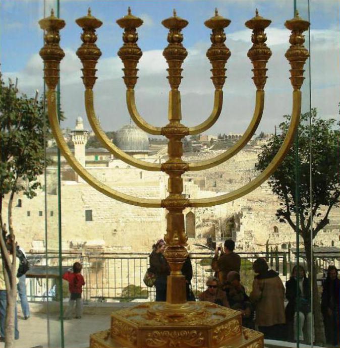 what to bring from Israel as a gift