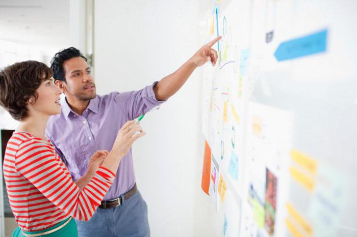 filling out form p14001 change of director