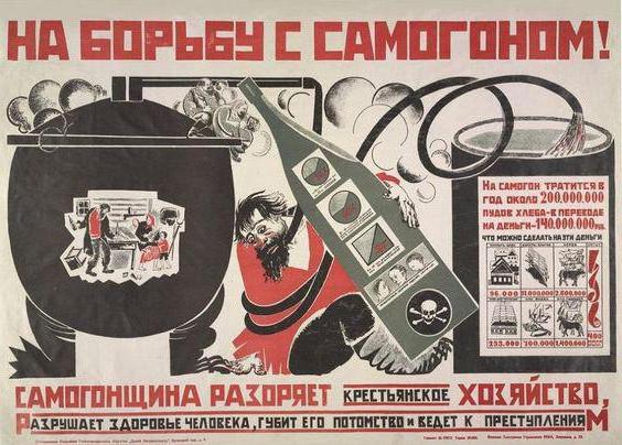 production of moonshine responsibility in the Russian Federation