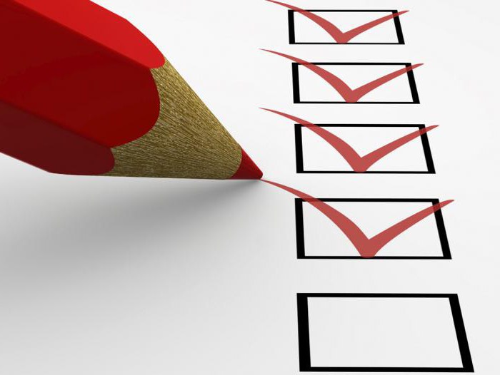 comparative research method