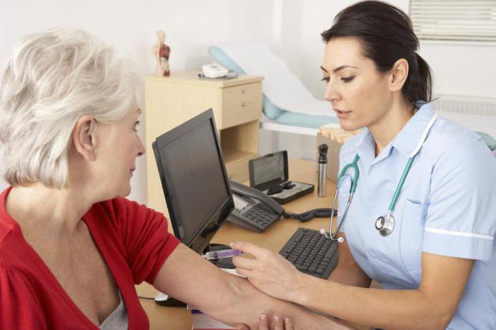 Functional Responsibilities of a Nurse