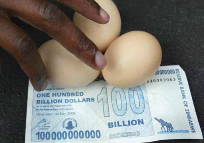 Zimbabwean currency to dollar