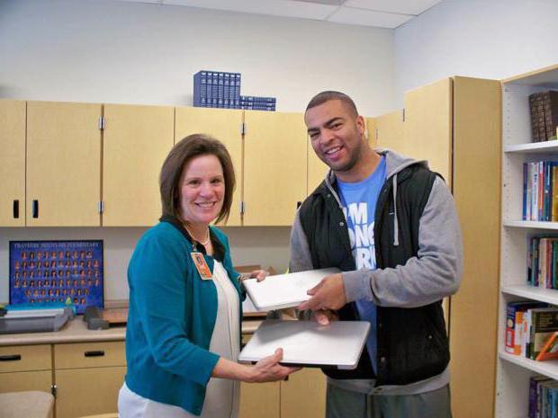 exchange return of technically complex goods