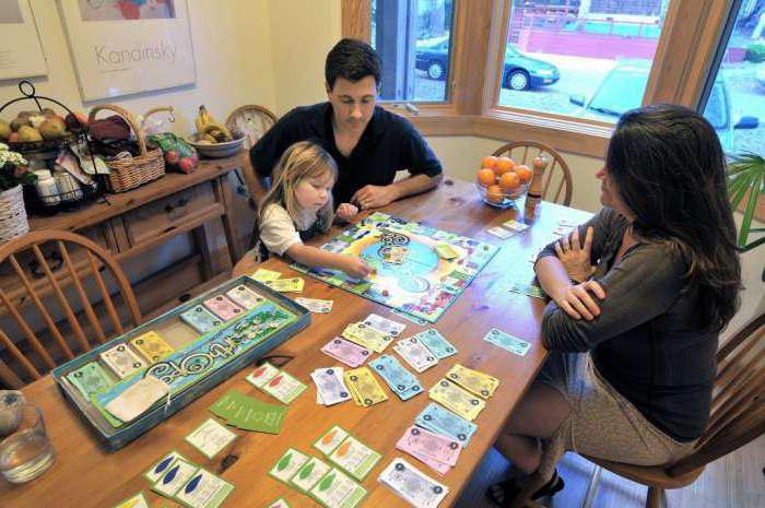 Free weekend activities in Moscow