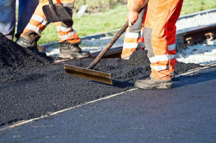  innovations in road construction