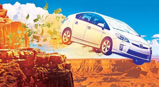 determine the coefficient of wear