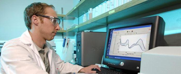 Does the computer relate to fixed assets