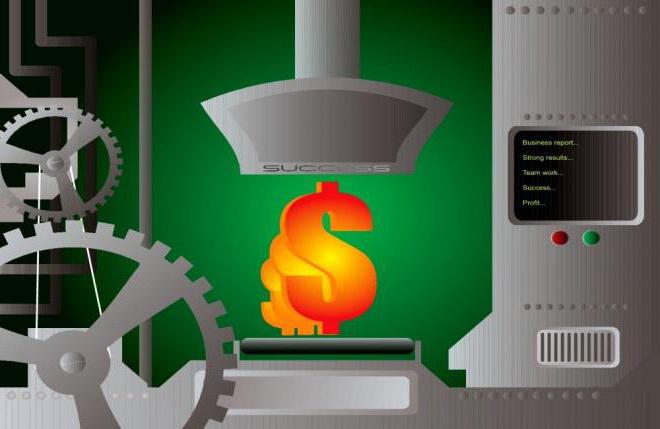 direct and indirect costs