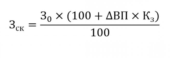 direct and indirect cost analysis