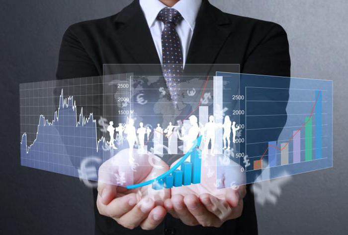 accounting of financial investments