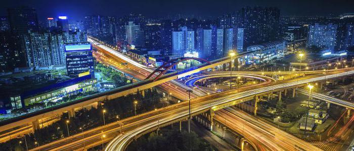 market infrastructure