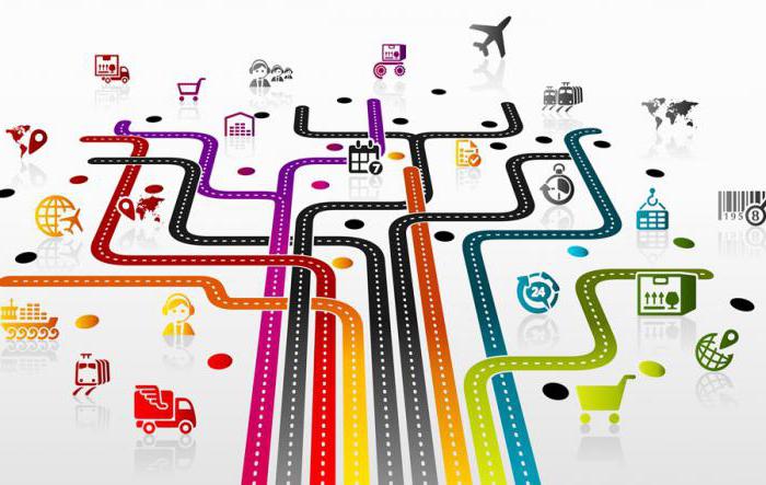 infrastructure facilities