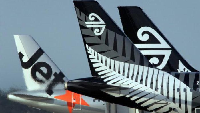 advantages of competition in the economy