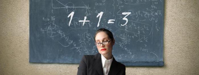 average official salary in Moscow