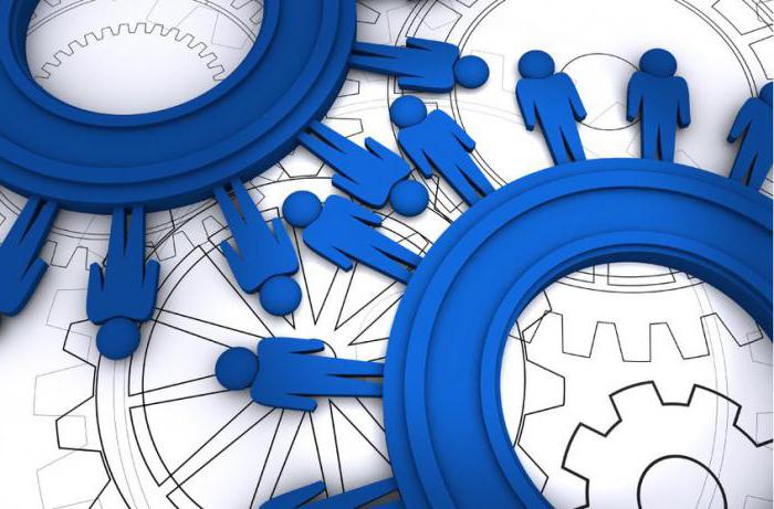 economic methods of personnel management