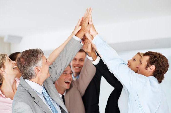 system of economic management methods