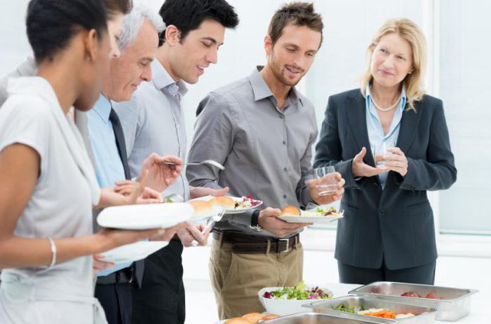 economic methods of enterprise management