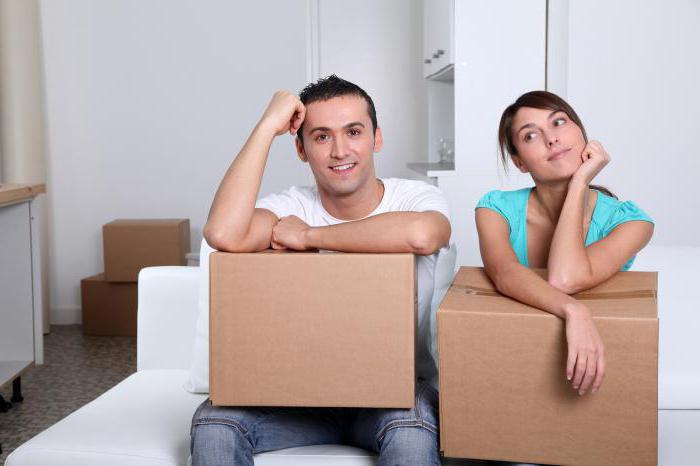 how many square meters are required per person