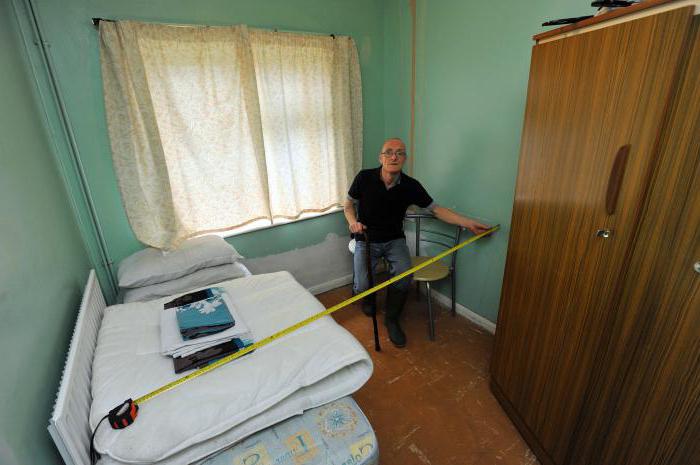 how many square meters per person