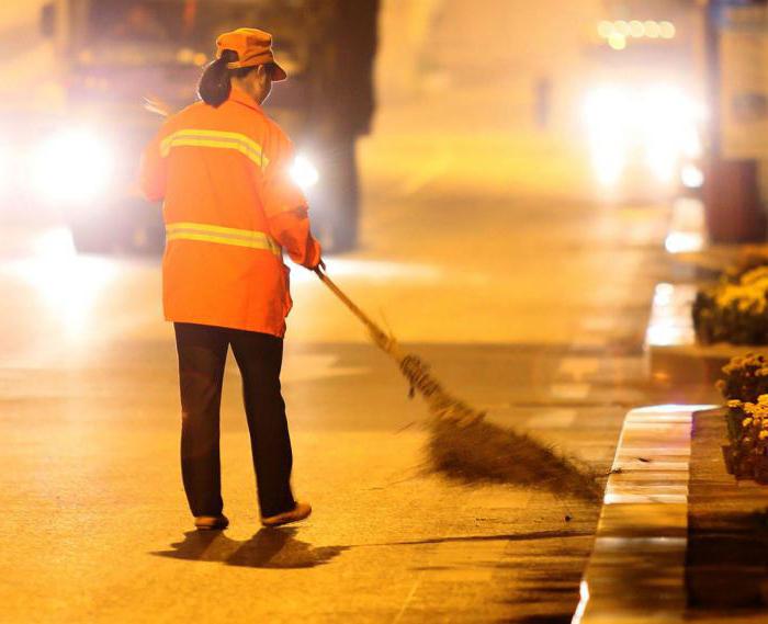 list of required work