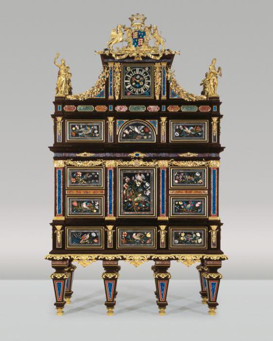 the most expensive things in the world top 10