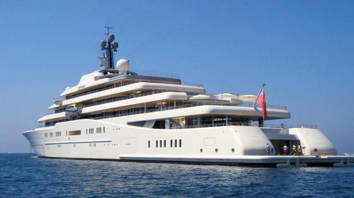 the most expensive things in the world rating