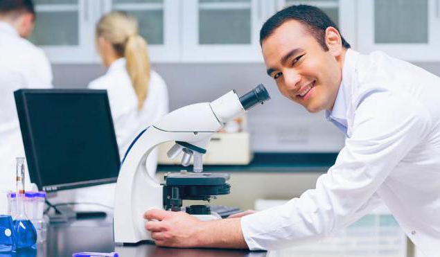 quality management system