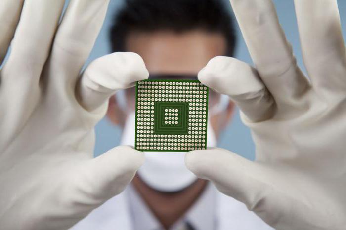 quality management functions