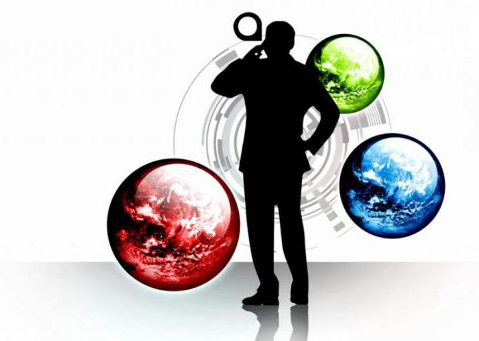 quality management process