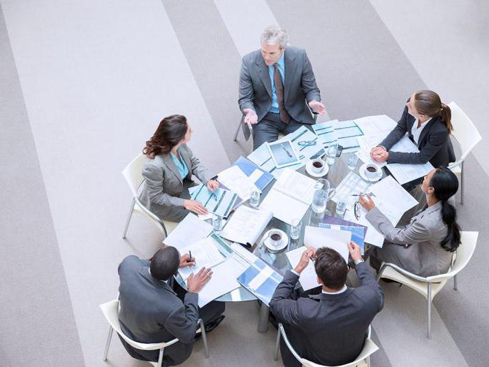 modern quality management