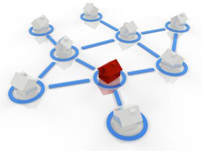 establishment of subsidiaries