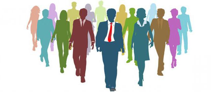 enterprise human resource