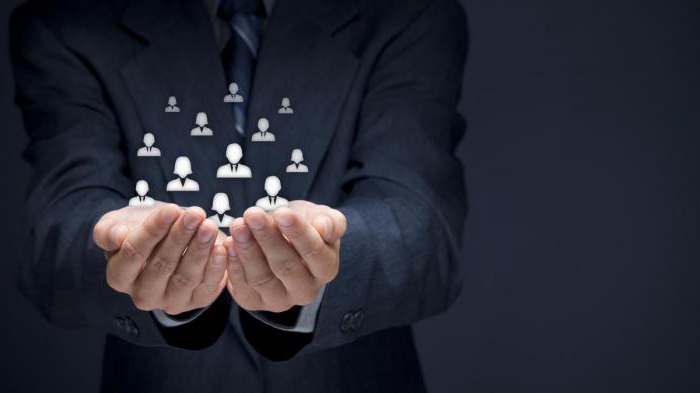 human resource development